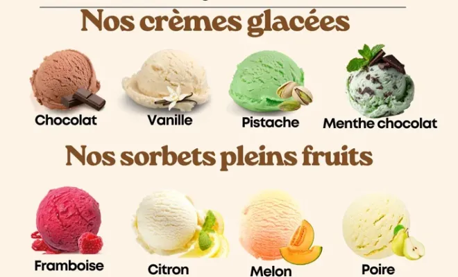 Un évènement à célébrer ? ajoutez une boule de bonheur avec notre chariot à glace, Montceau-les-Mines, Boulangerie Pâtisserie Arnody